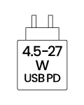 Piktogramm nach EU 2022/2380: 4,5 bis 27 Watt (USB PD)