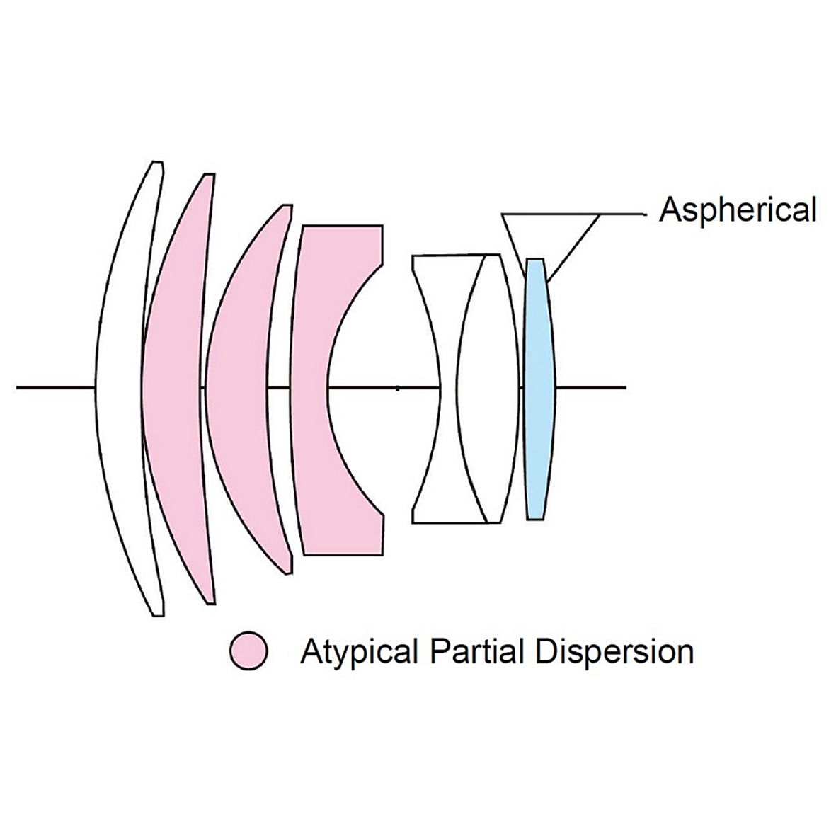 0000000102768